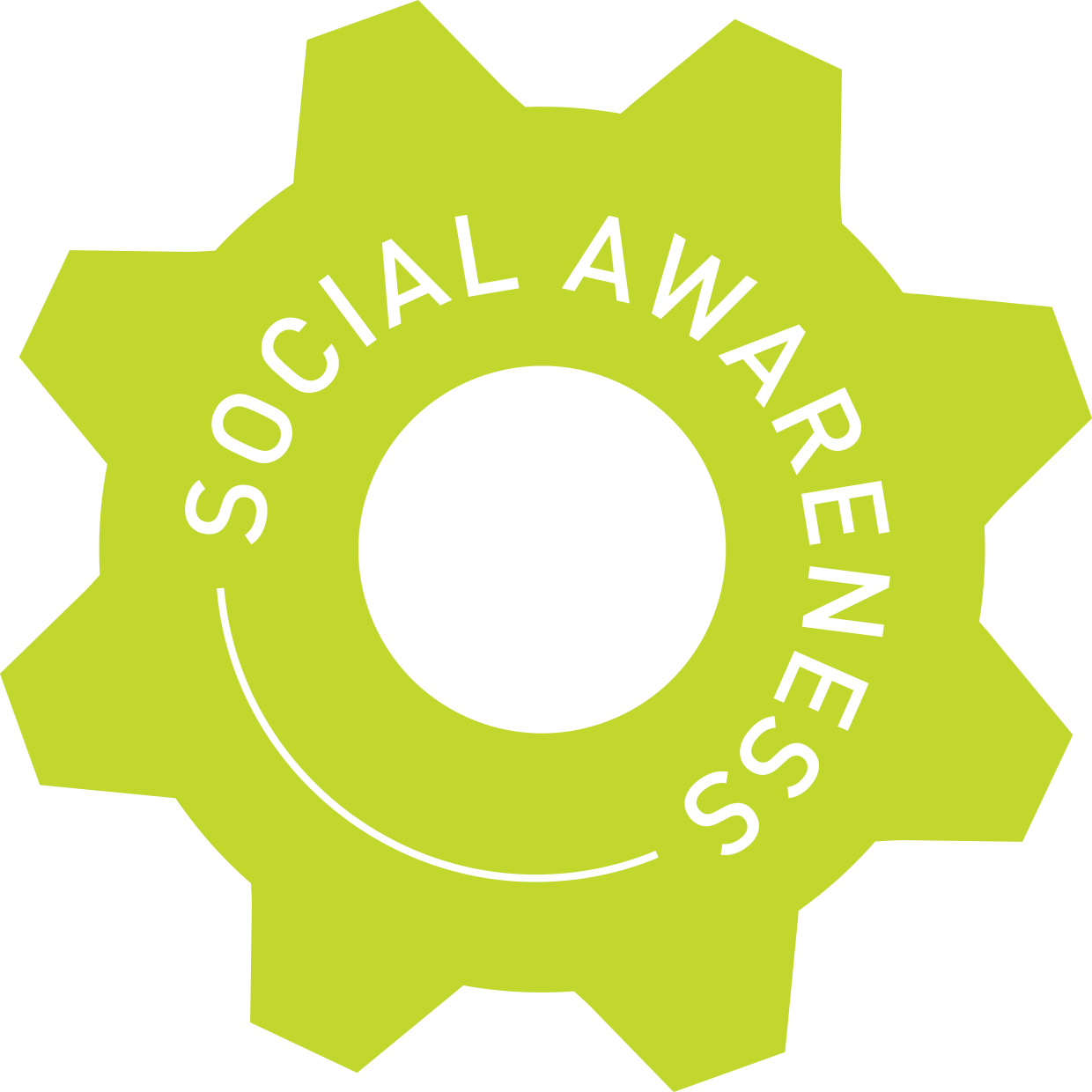Copy of social awareness cog