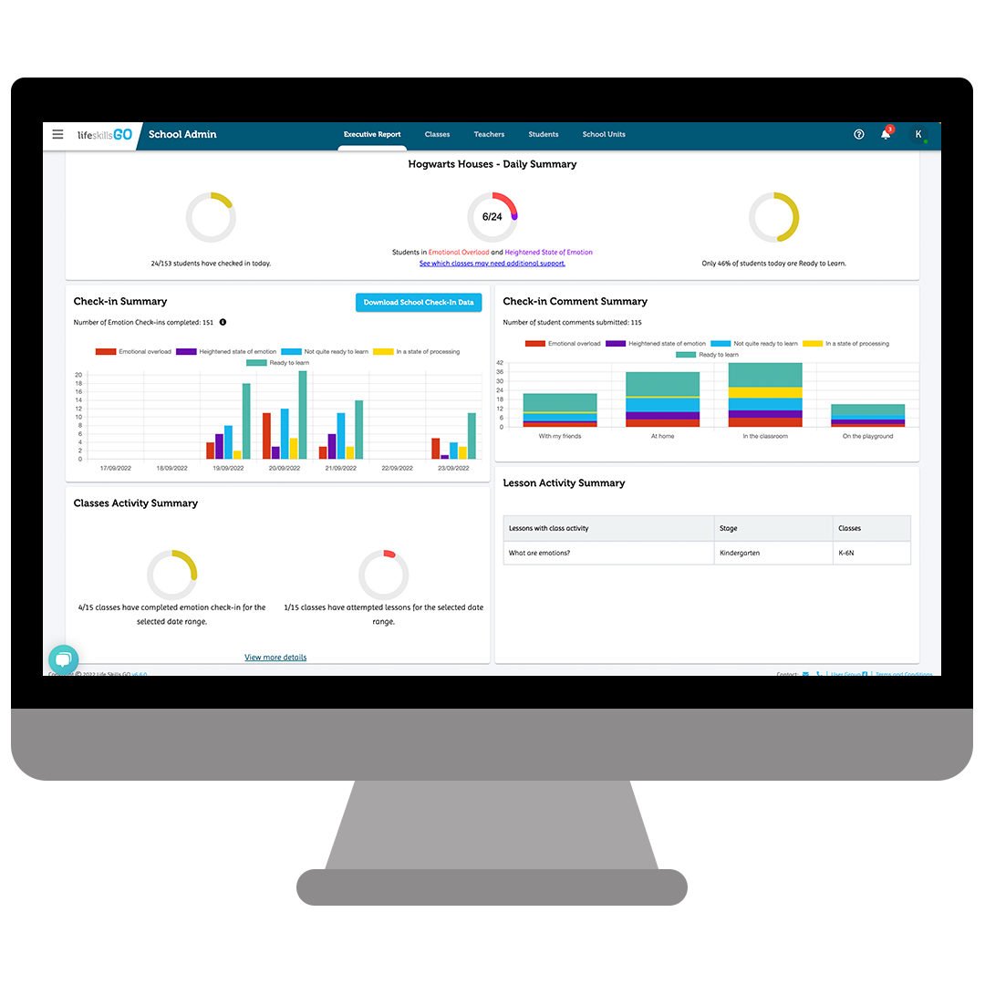 Execdashboard