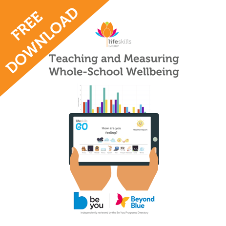 May 2021_Teaching and Measuring Whole-School Wellbeing Lead Magnet Download thumnail (1)