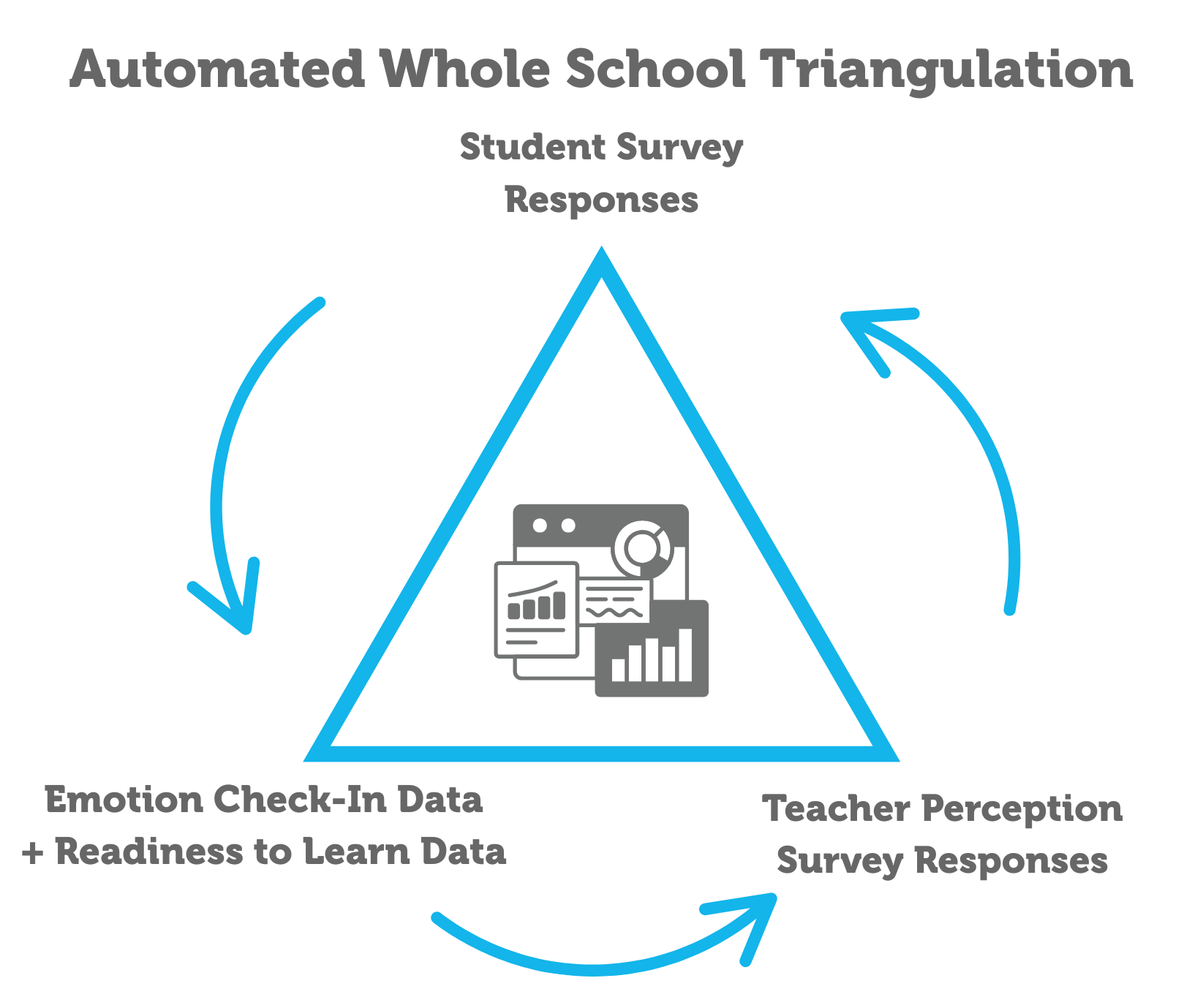Text-to-speech functionality (1)