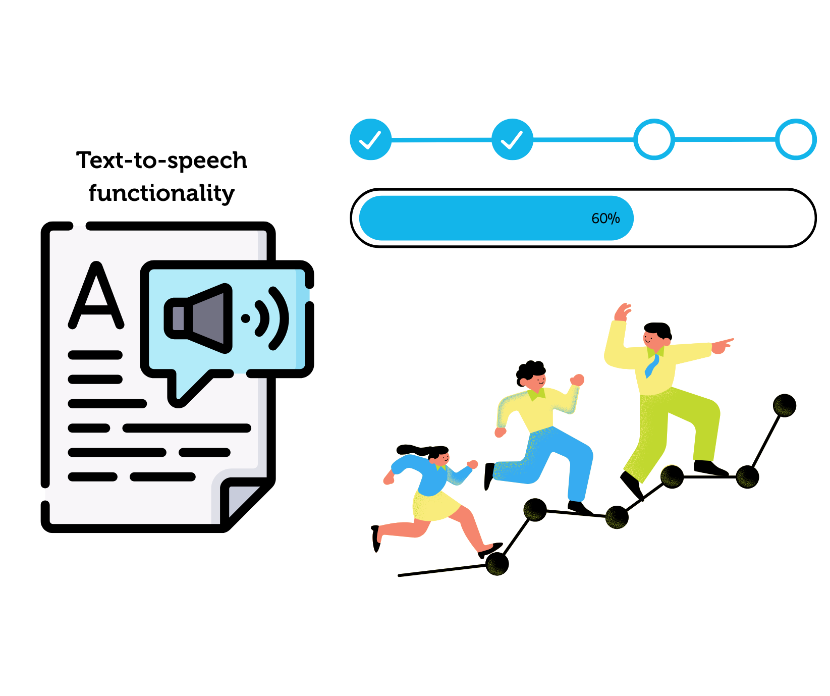 Text-to-speech functionality