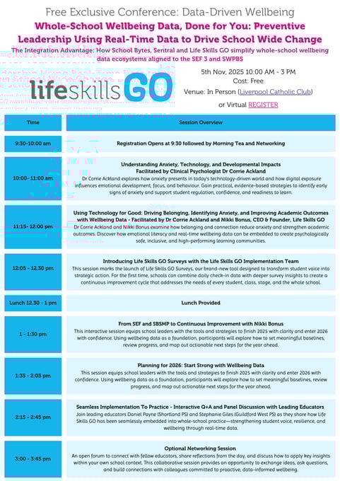 V2 T4 5th November Conference Agenda (2)