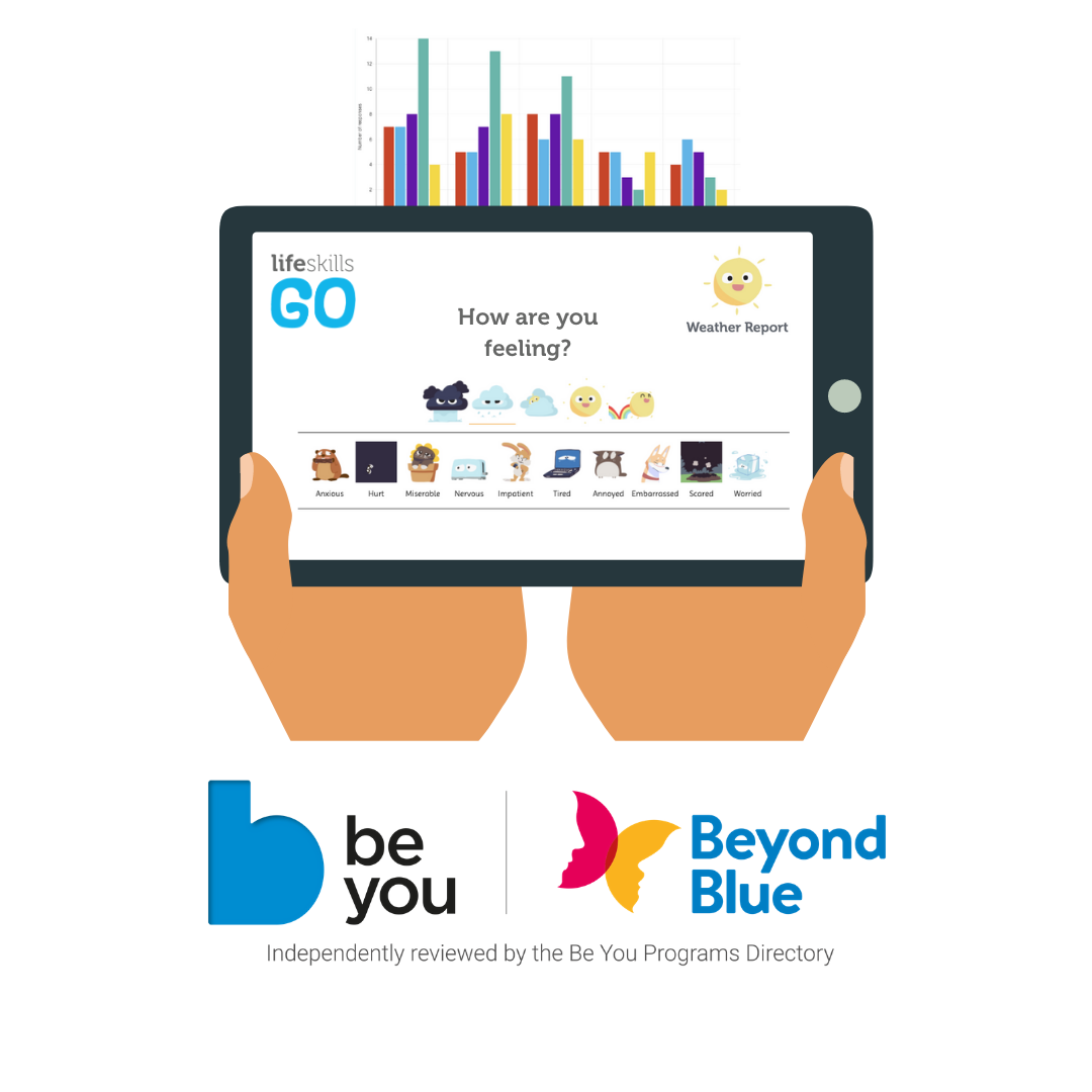 Webinar_How to Implement and Measure Whole School Wellbeing